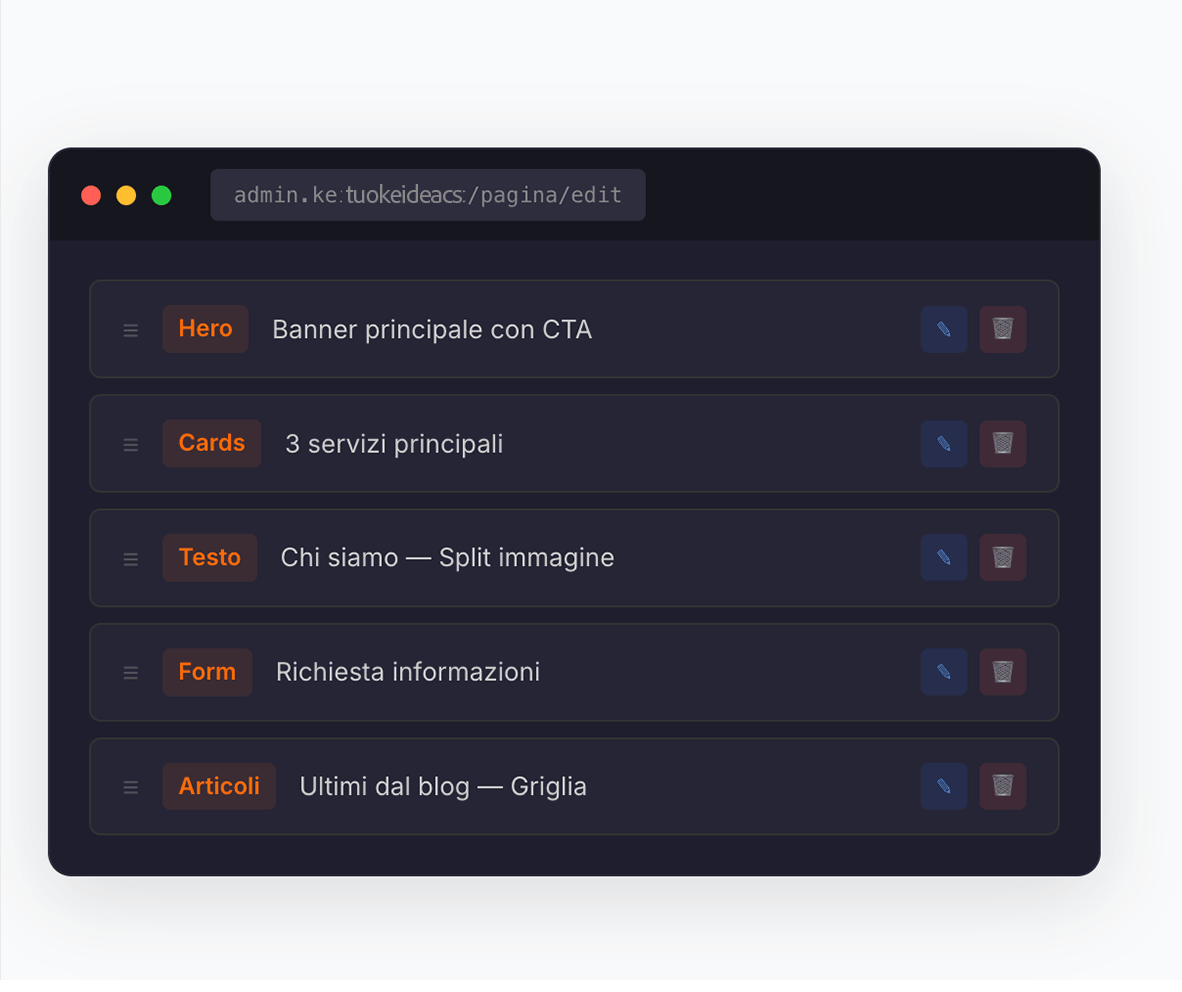 Page Builder KeideaCMS: costruttore pagine drag and drop con 11 tipi di blocco