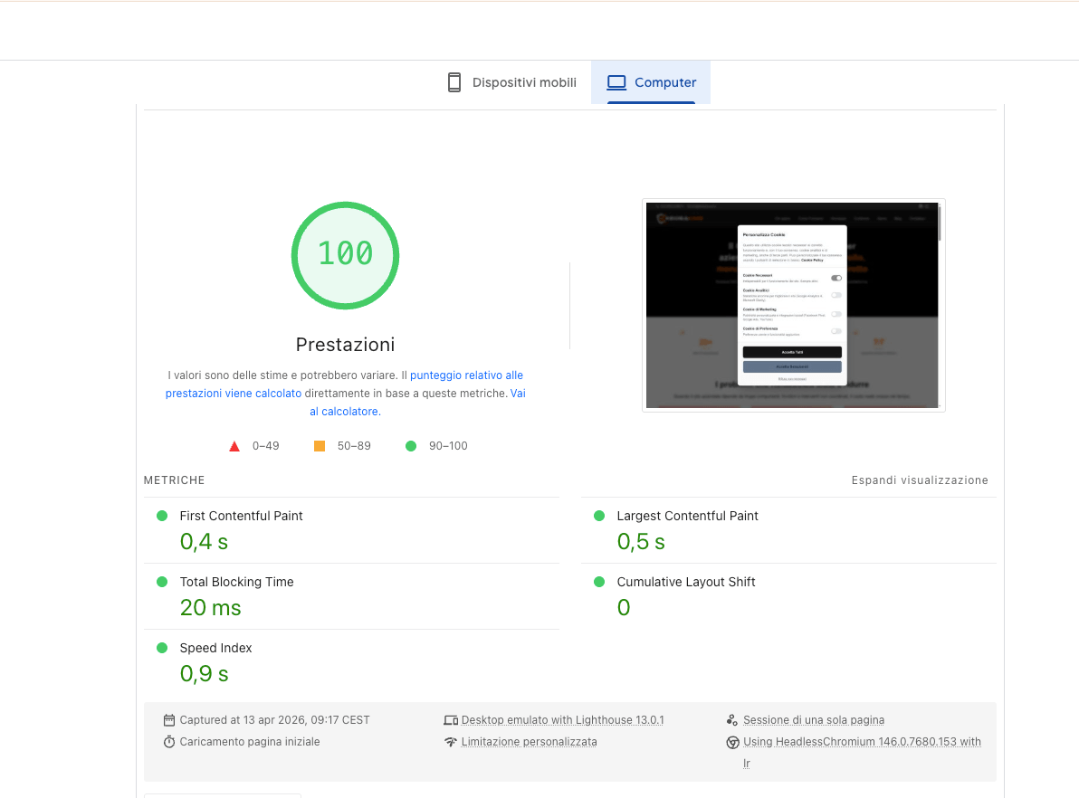 Prestazioni speed test google