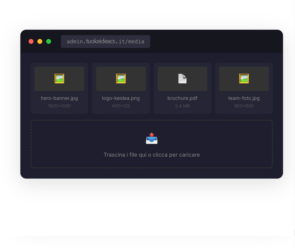 Media Manager KeideaCMS: gestione file con scansione sicurezza a 6 livelli